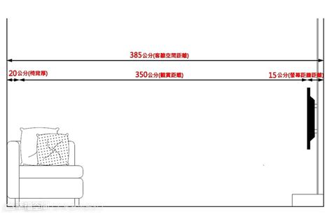 沙發 電視 距離|【好家，好本事】讓洪華山告訴你，最佳觀賞距離及電視吋數間的。